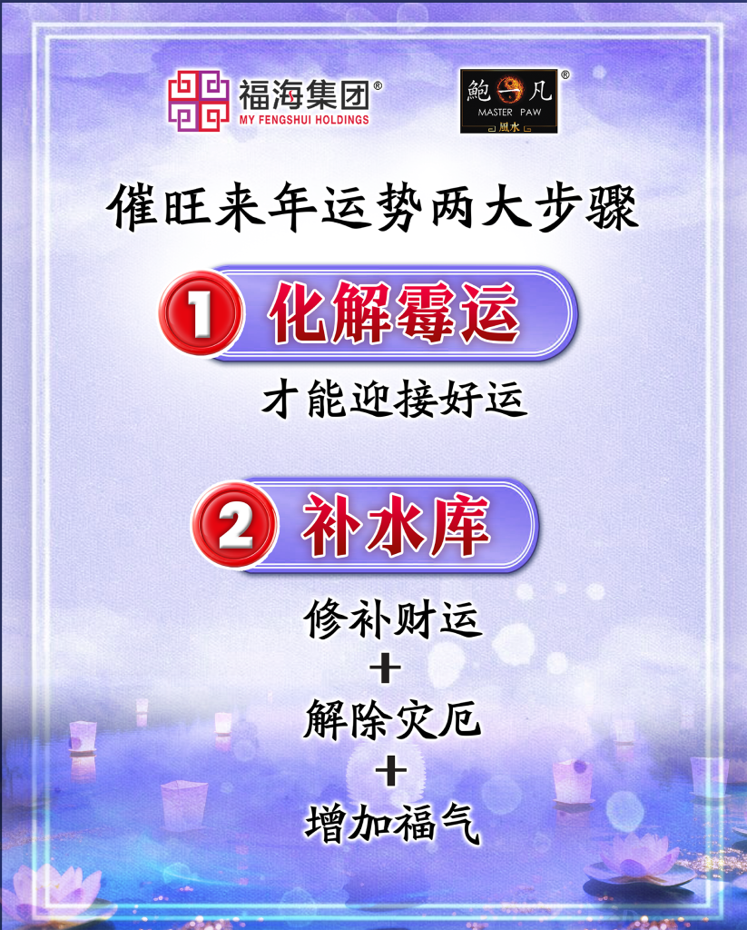 鲍一凡老师| 下元节年尾唯一的转运日